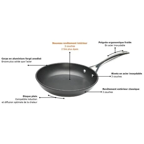 Le Creuset Plat à Rotir Anti-adhérent Les Forgées 35 Cm 4 Le Creuset Plat à Rotir Anti-adhérent Les Forgées 35 Cm – Image 2