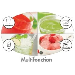 Magimix Blender Laqué Chrome 1,8 L 1300 W 11630 9 Magimix Blender Laqué Chrome 1,8 L 1300 W 11630 -Fournitures De Cuisine 761012 3 11 Blender laque chrome 1 8 L 1300 W 11630 Magimix