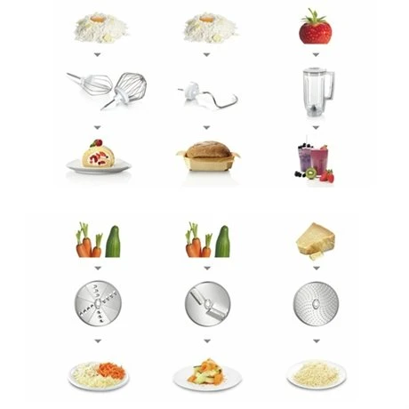 Bosch Robot Multifonctions Kitchen Machine MUM5 1000 W Gris MUM58L20 6 Bosch Robot Multifonctions Kitchen Machine MUM5 1000 W Gris MUM58L20 – Image 4